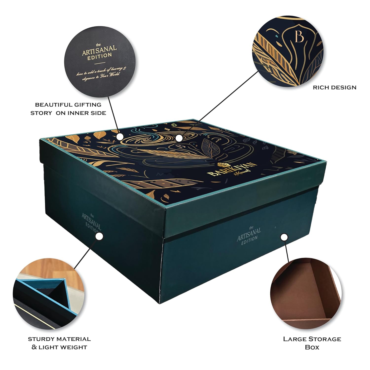 Set of 2 Artistic, Gift cum Storage Box