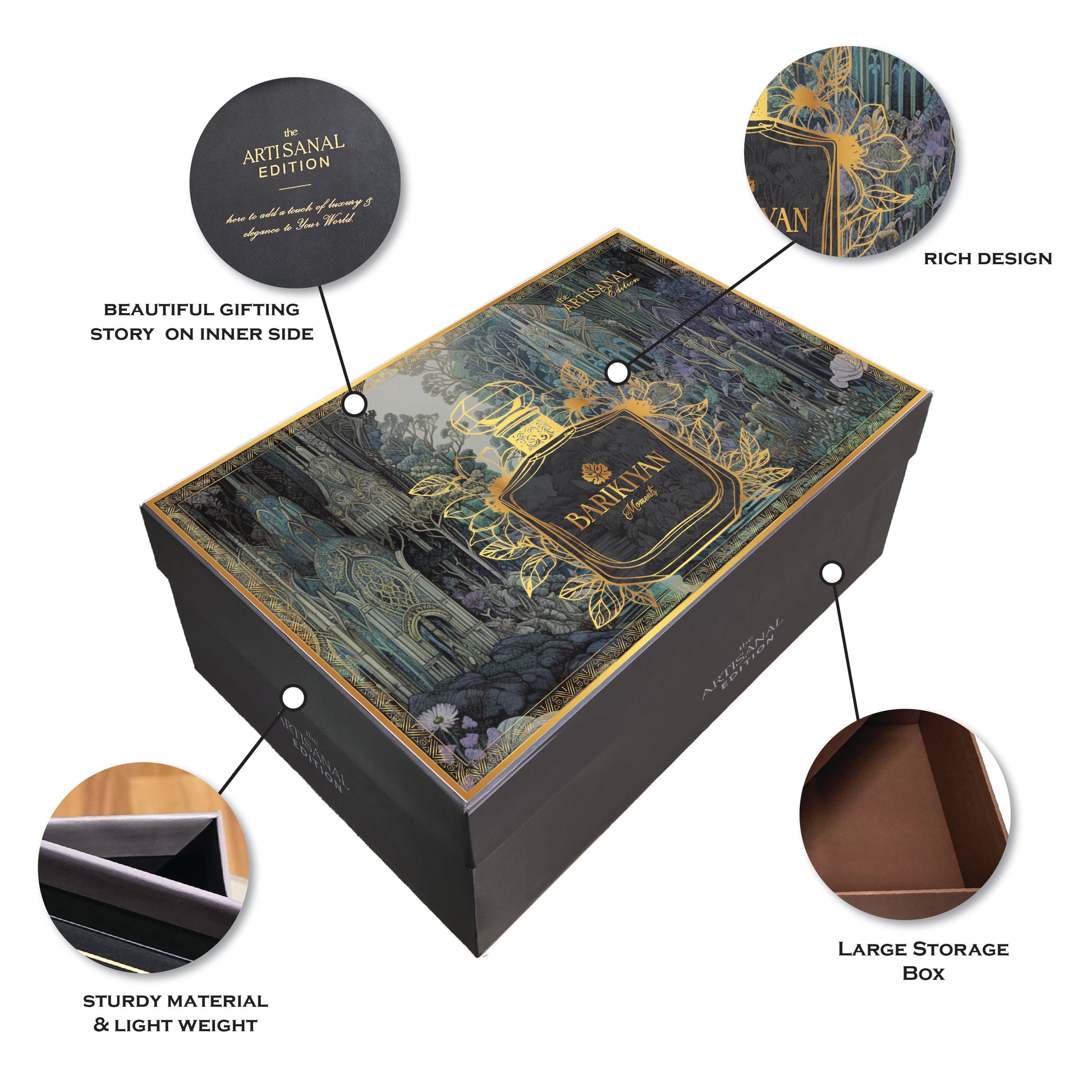 THE SCENTED SOPHISTICATION Premium Gift Box