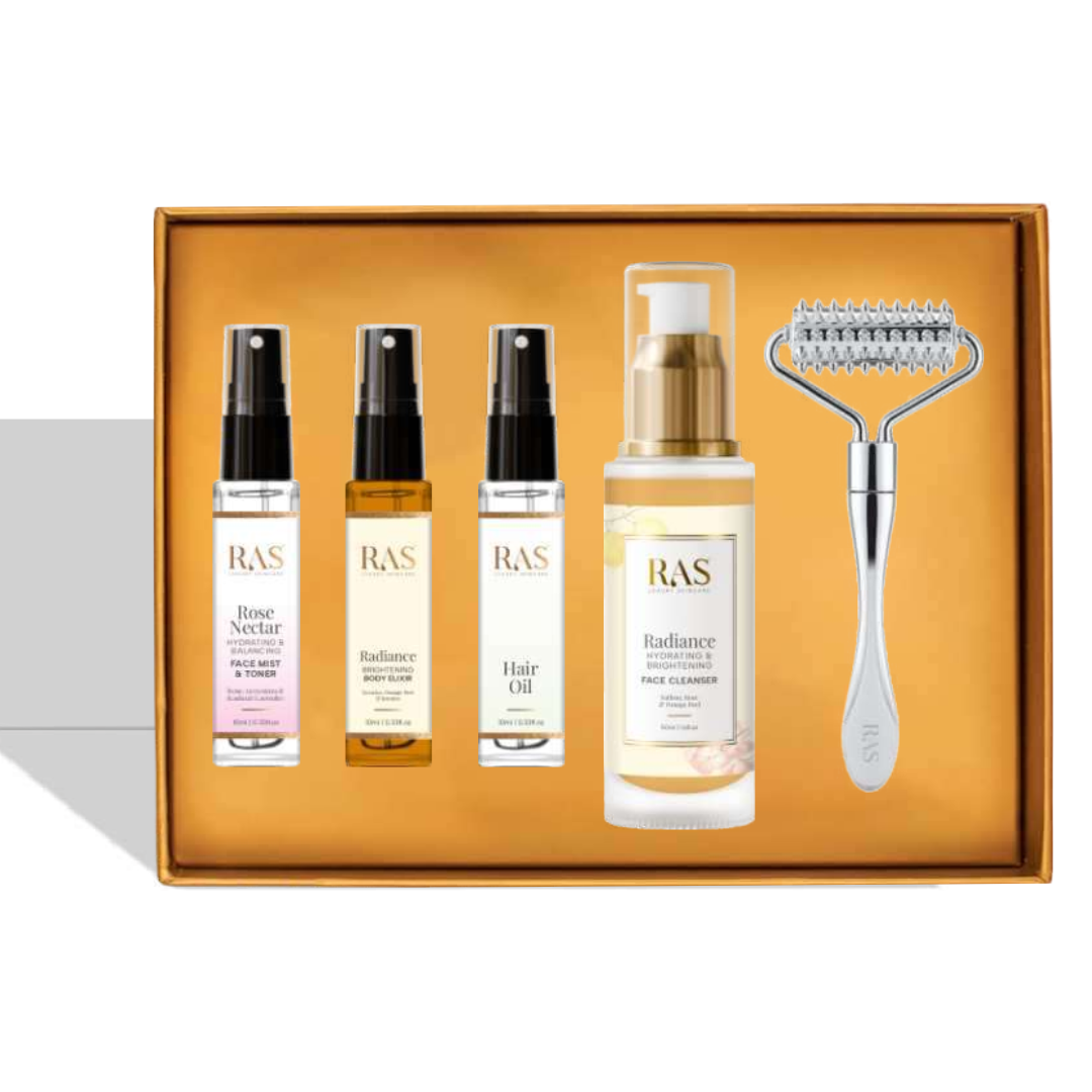Self Care & Wellness Roller Kit